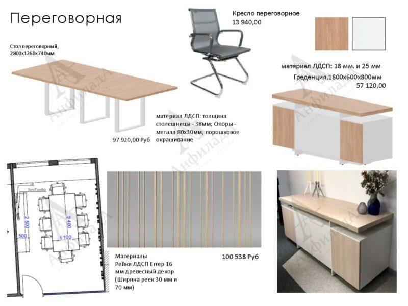 Подбор столов для офиса